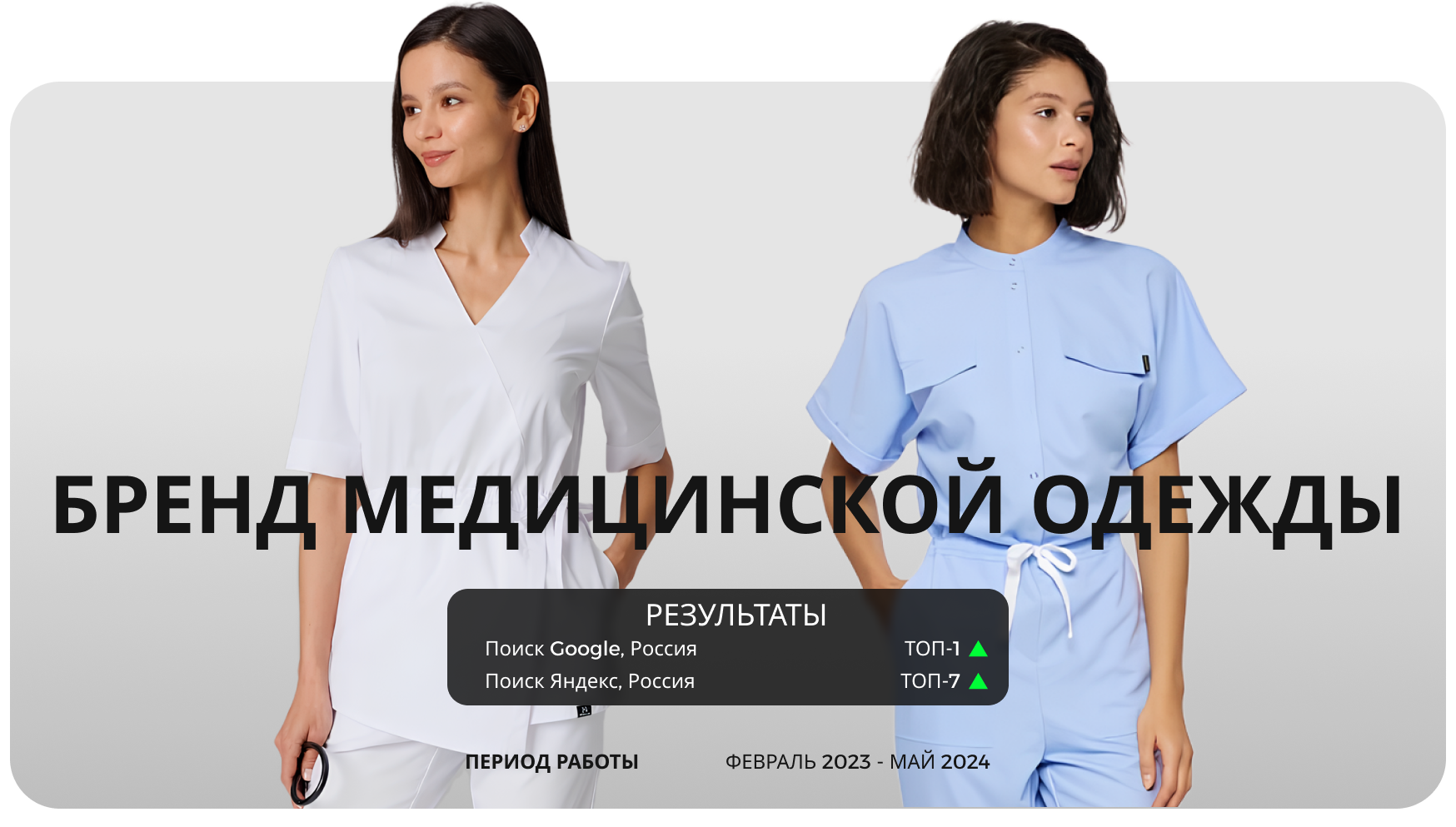 SEO-кейс: продвижение монобрендового интернет-магазина медицинской одежды или как нам удалось увеличить трафик на сайт на 250% за год?