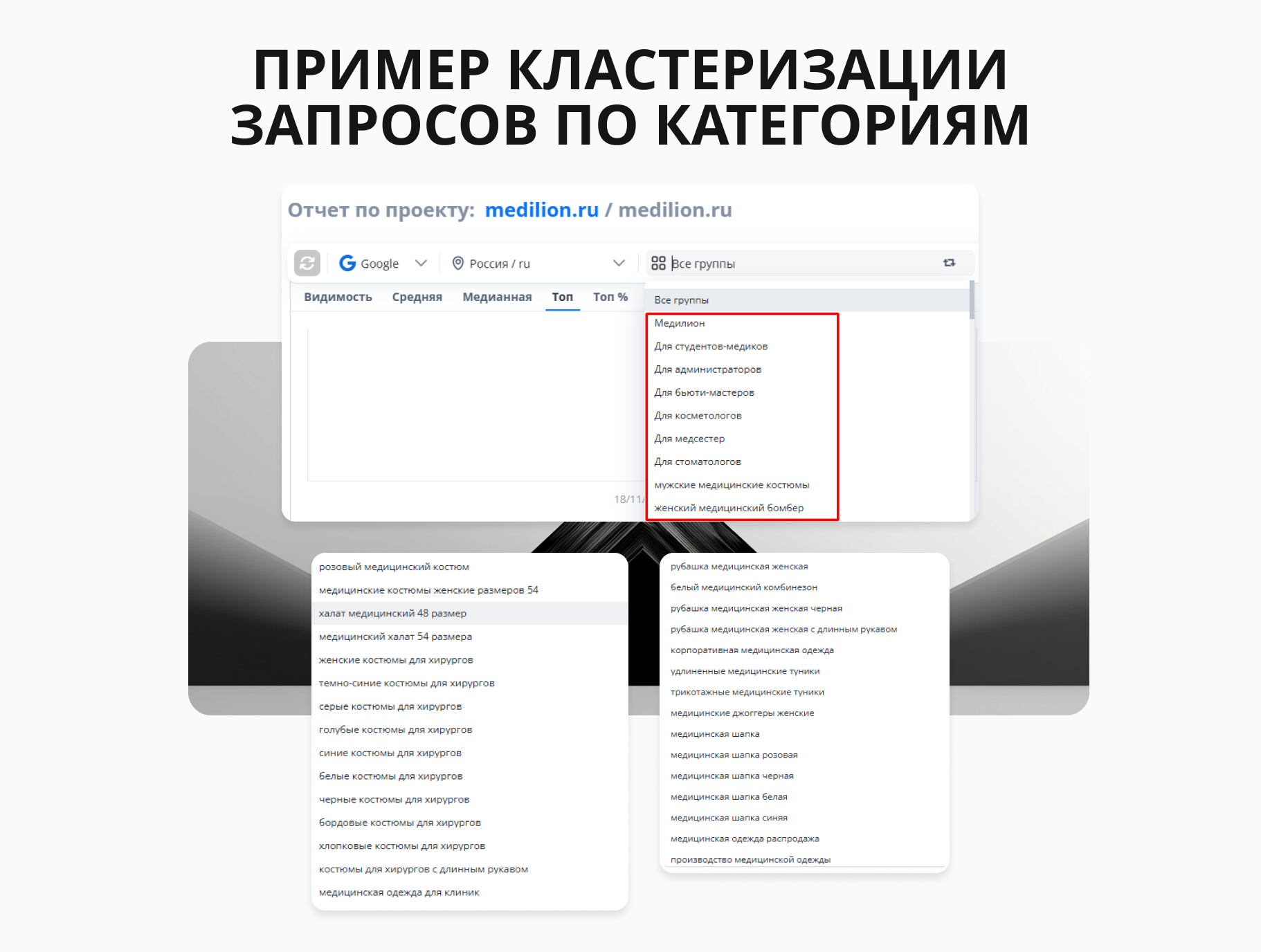 SEO-кейс медицинской одежды