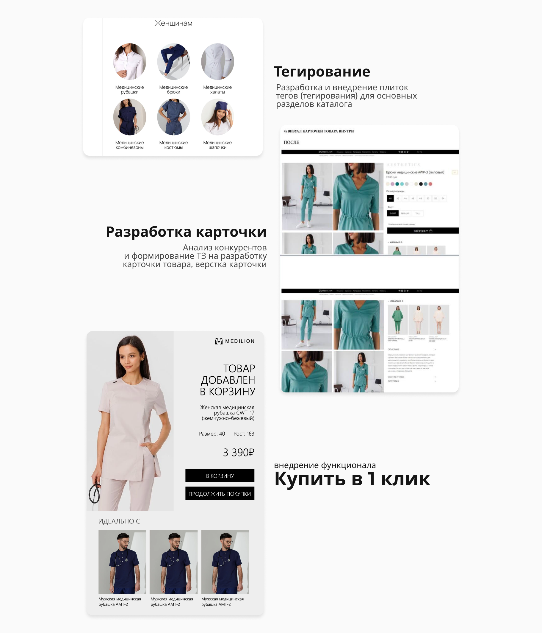 SEO-кейс медицинской одежды