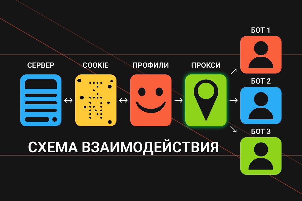 Схема взаимодействия.jpg